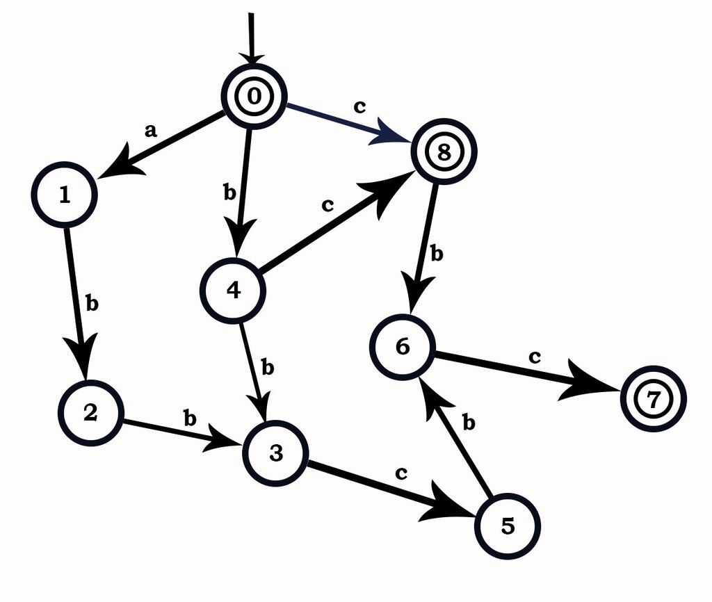 Lesson image