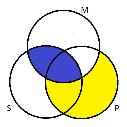 Lesson image