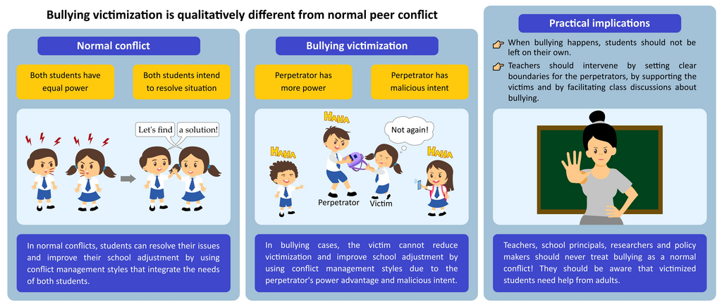 Lesson image