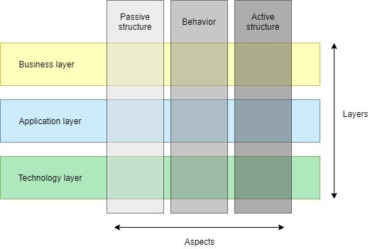 Lesson image