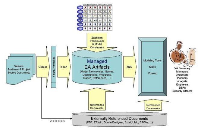 Lesson image