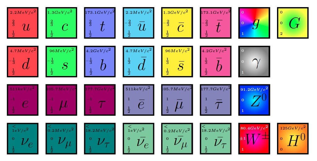 Lesson image