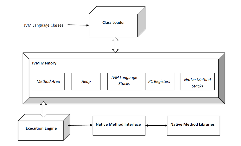 Lesson image