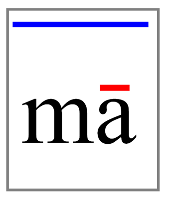 Lesson image