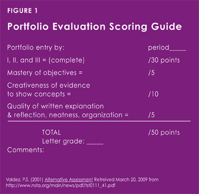 Lesson image
