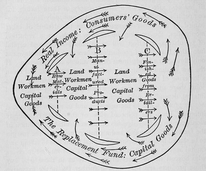 Lesson image