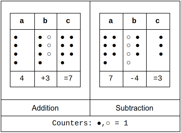 Lesson image