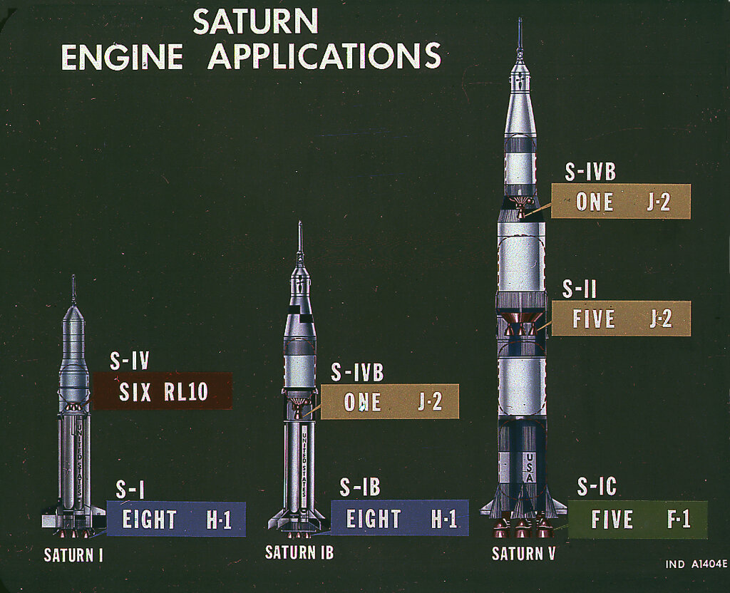 Lesson image