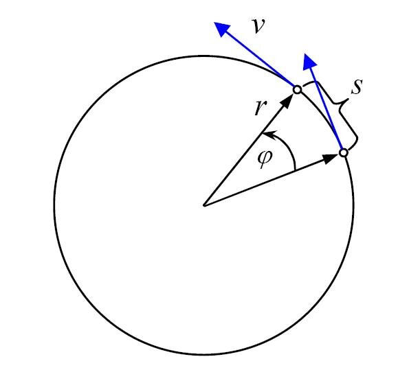 Lesson image