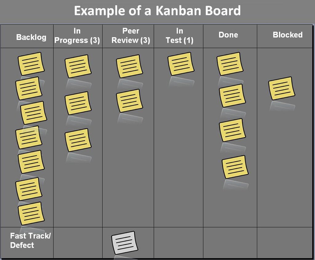 Lesson image