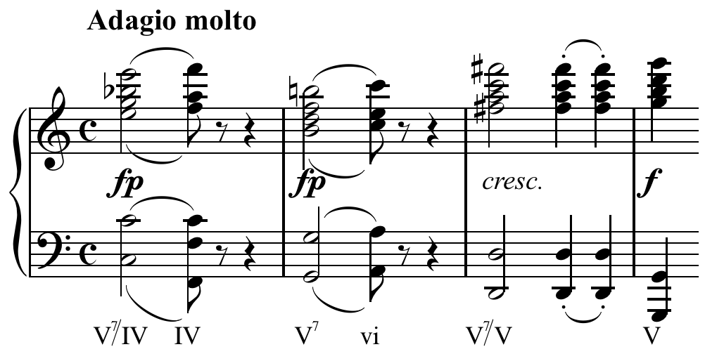 Lesson image