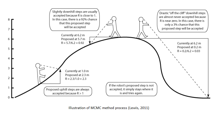 Lesson image