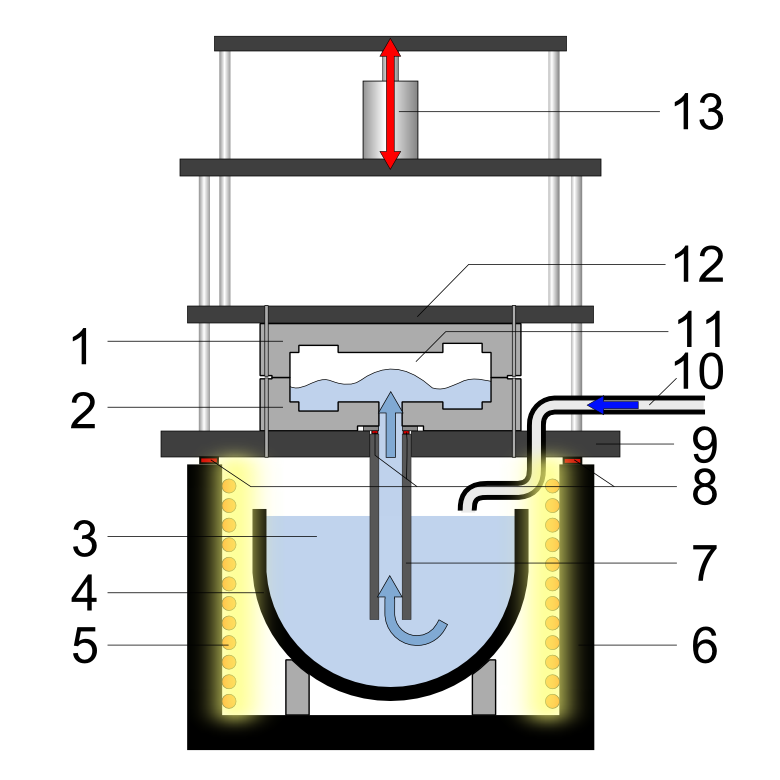 Lesson image