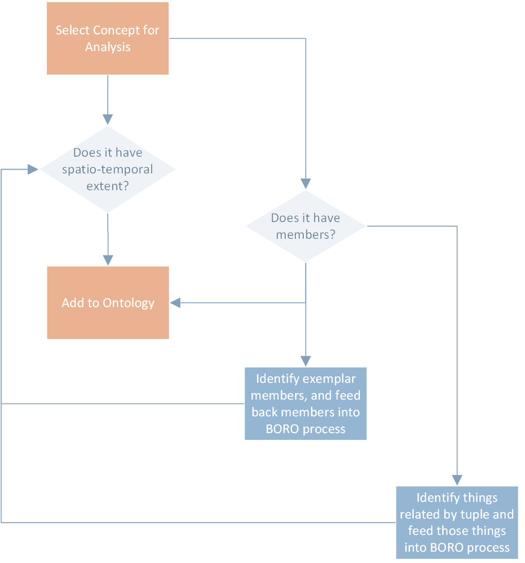 Lesson image