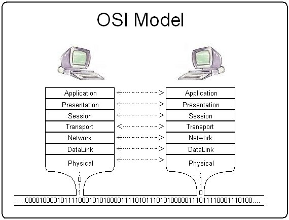 Lesson image