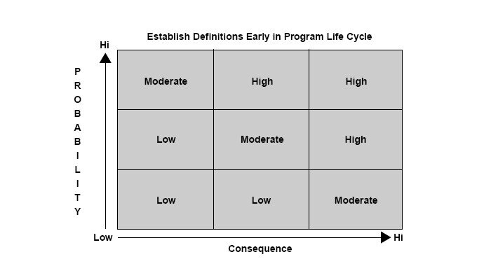 Lesson image