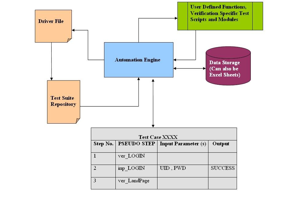 Lesson image