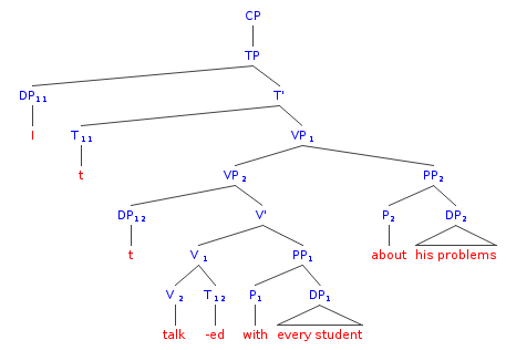 Lesson image