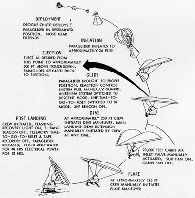 Lesson image