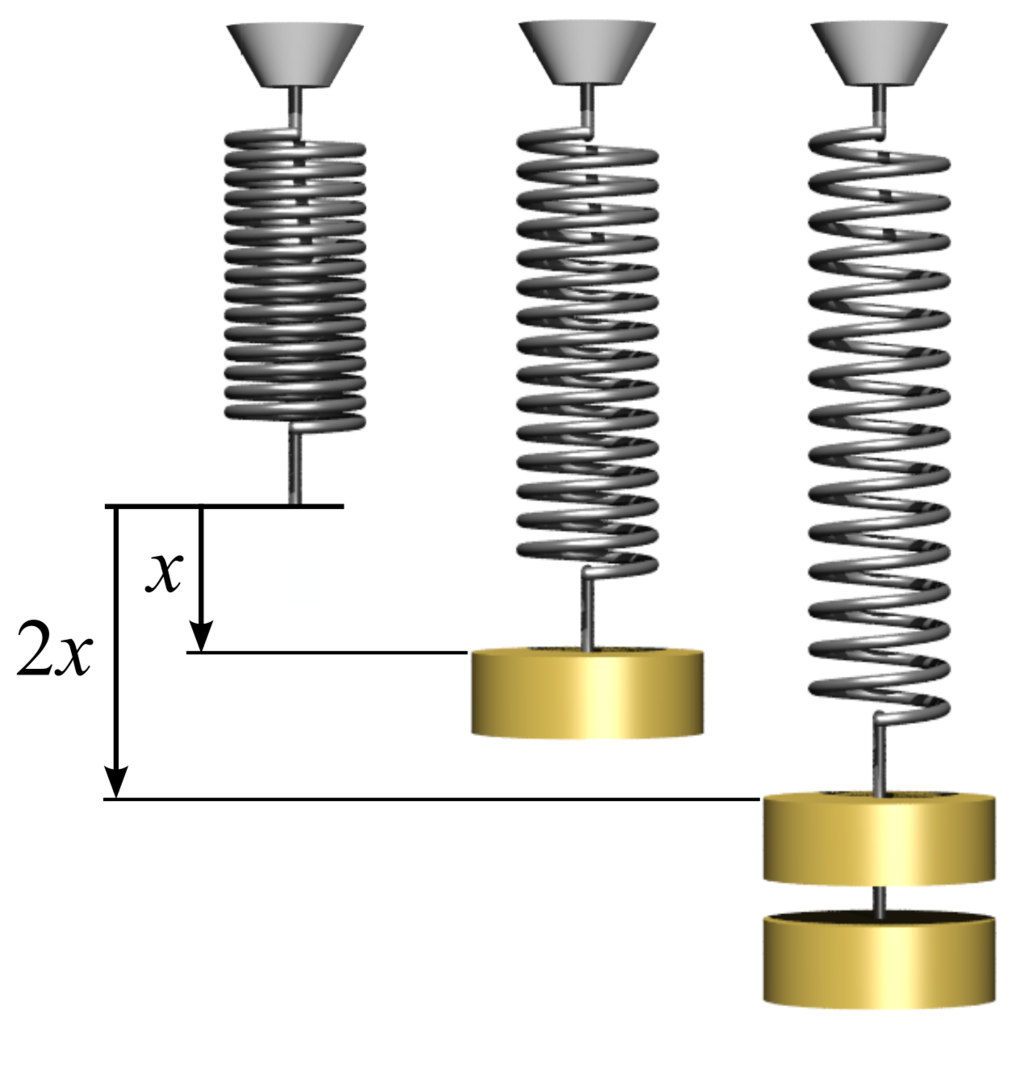 Lesson image