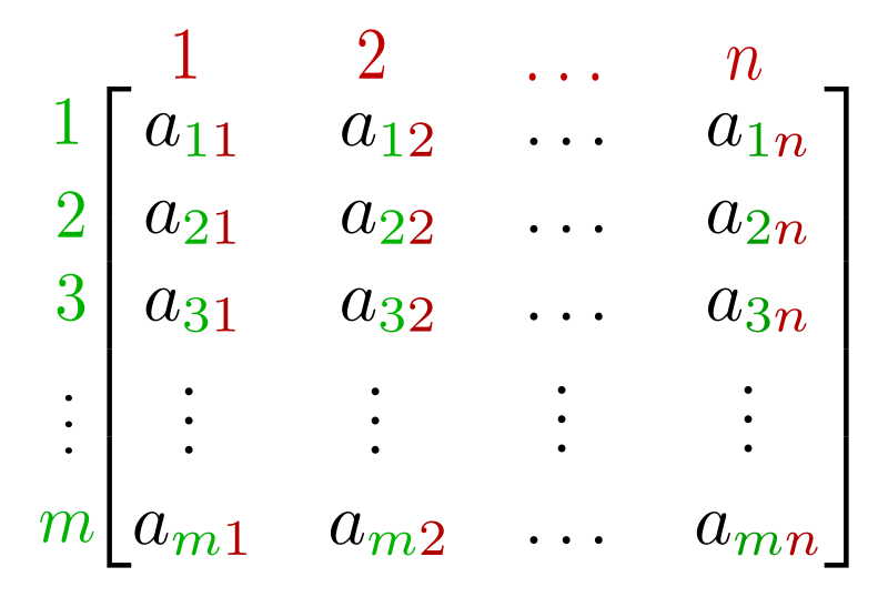 Lesson image