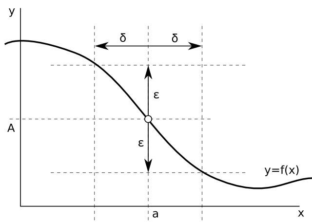 Lesson image