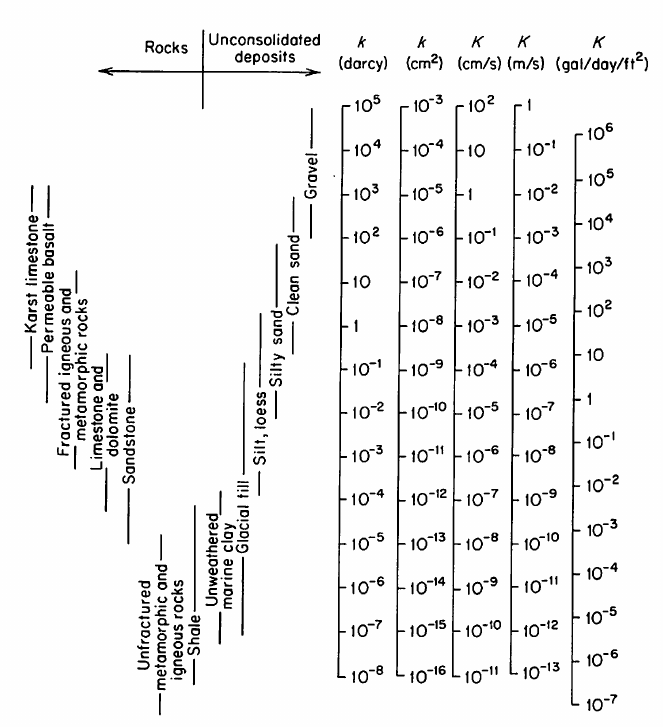 Lesson image