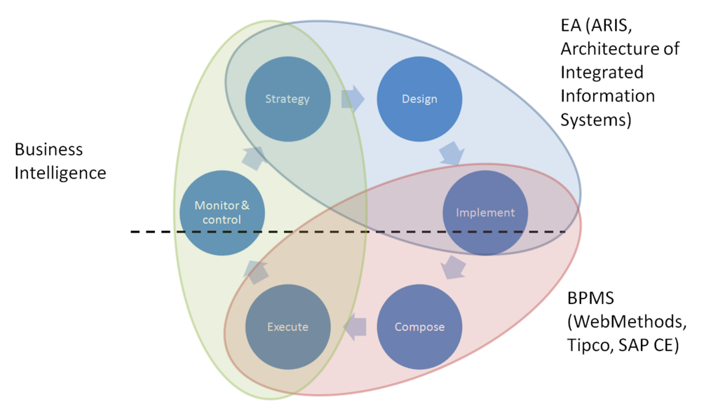 Lesson image
