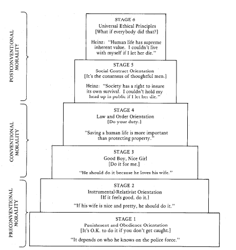 Lesson image