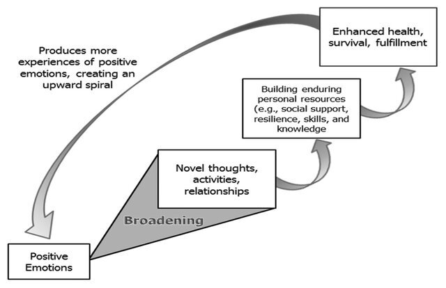 Lesson image