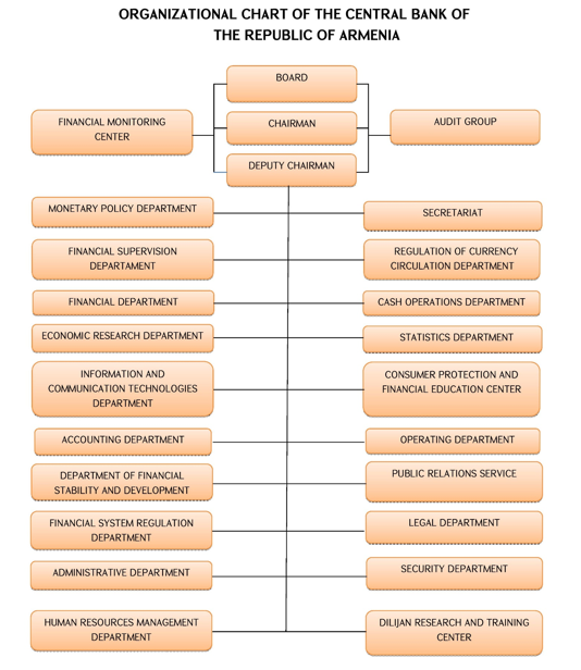Lesson image