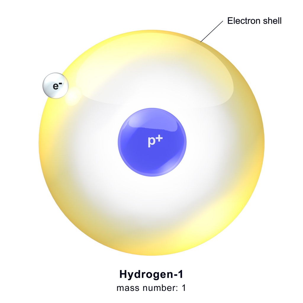 Lesson image