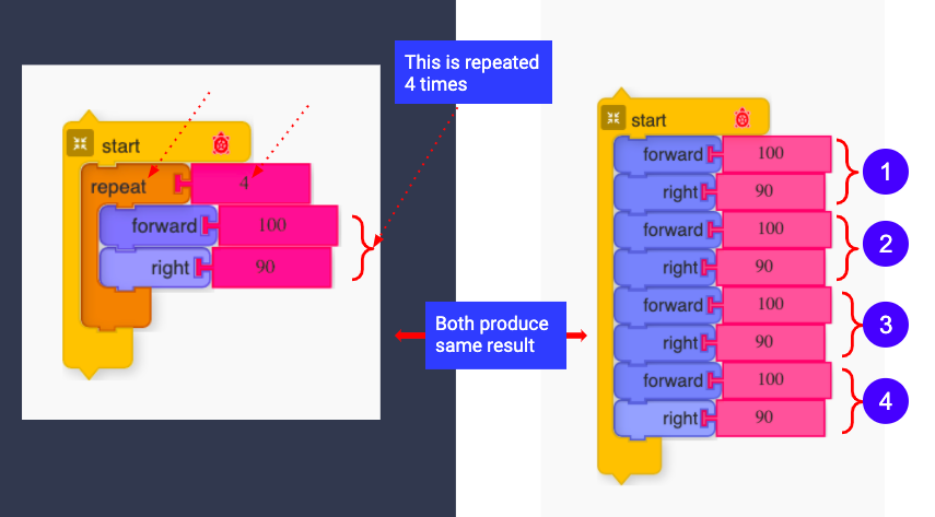 Lesson image
