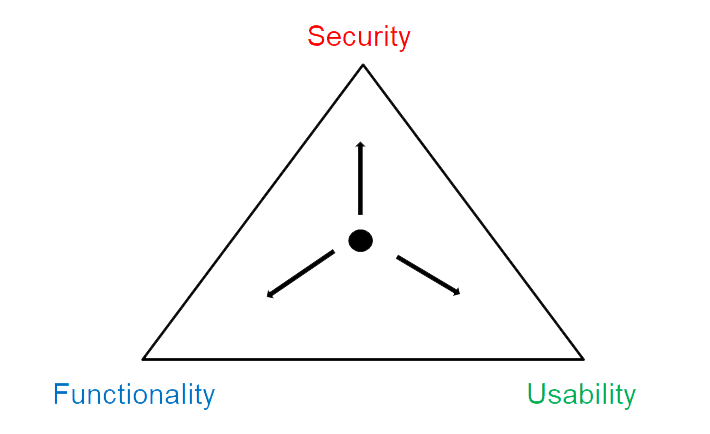 Lesson image