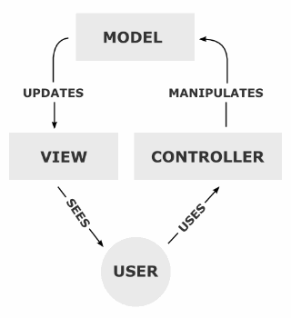 Lesson image