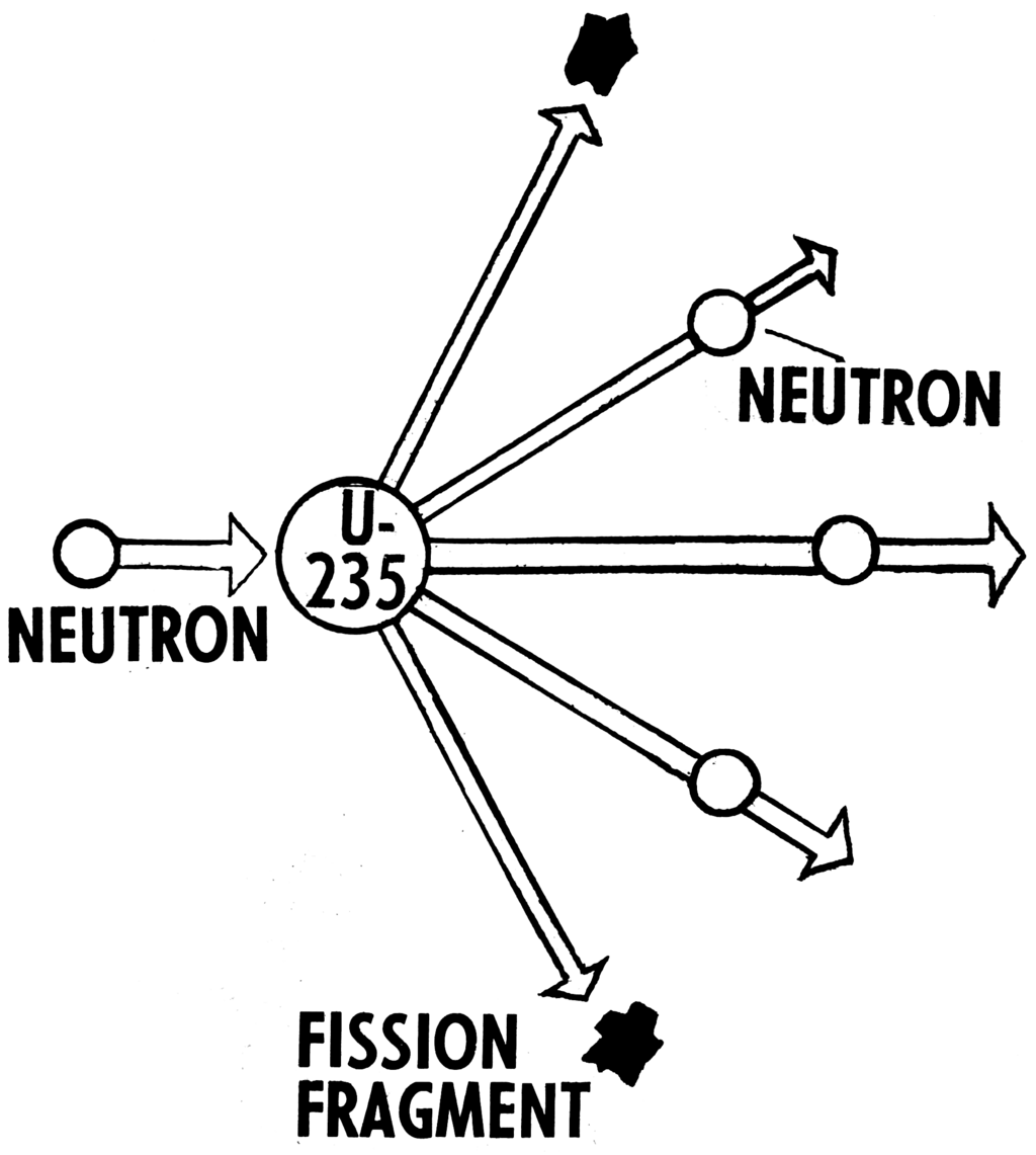 Lesson image