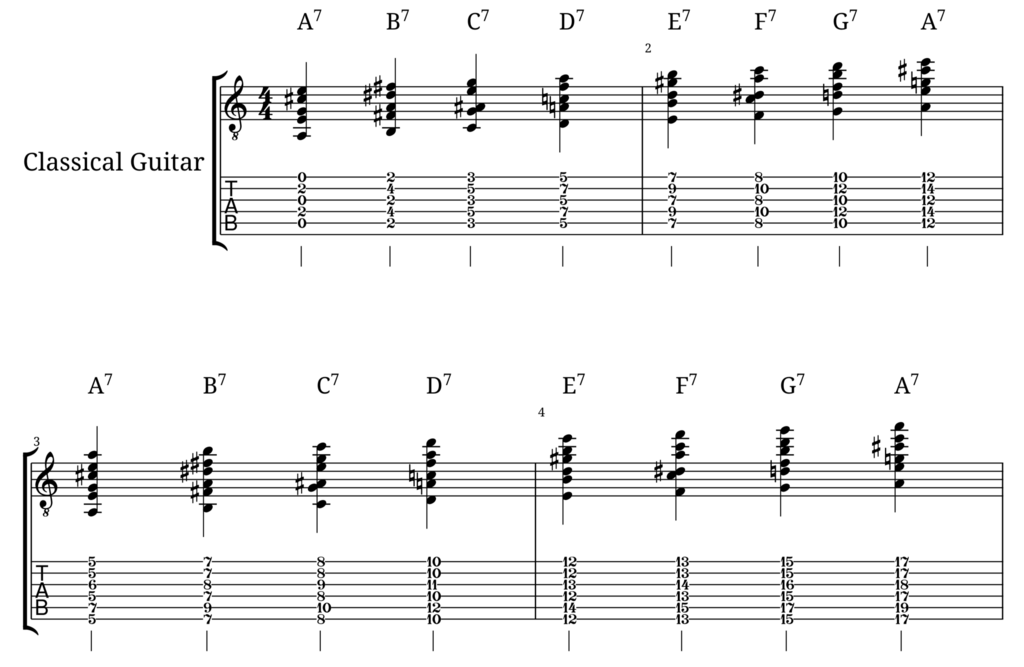 Lesson image