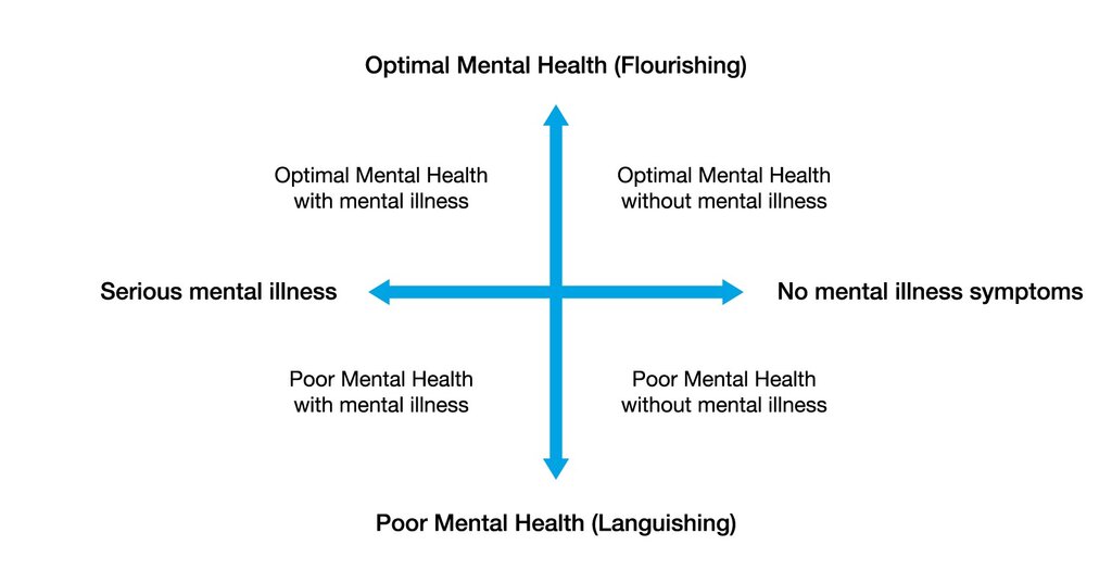Lesson image
