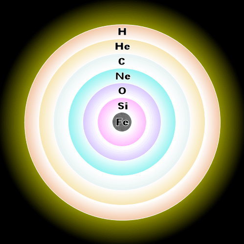 Lesson image