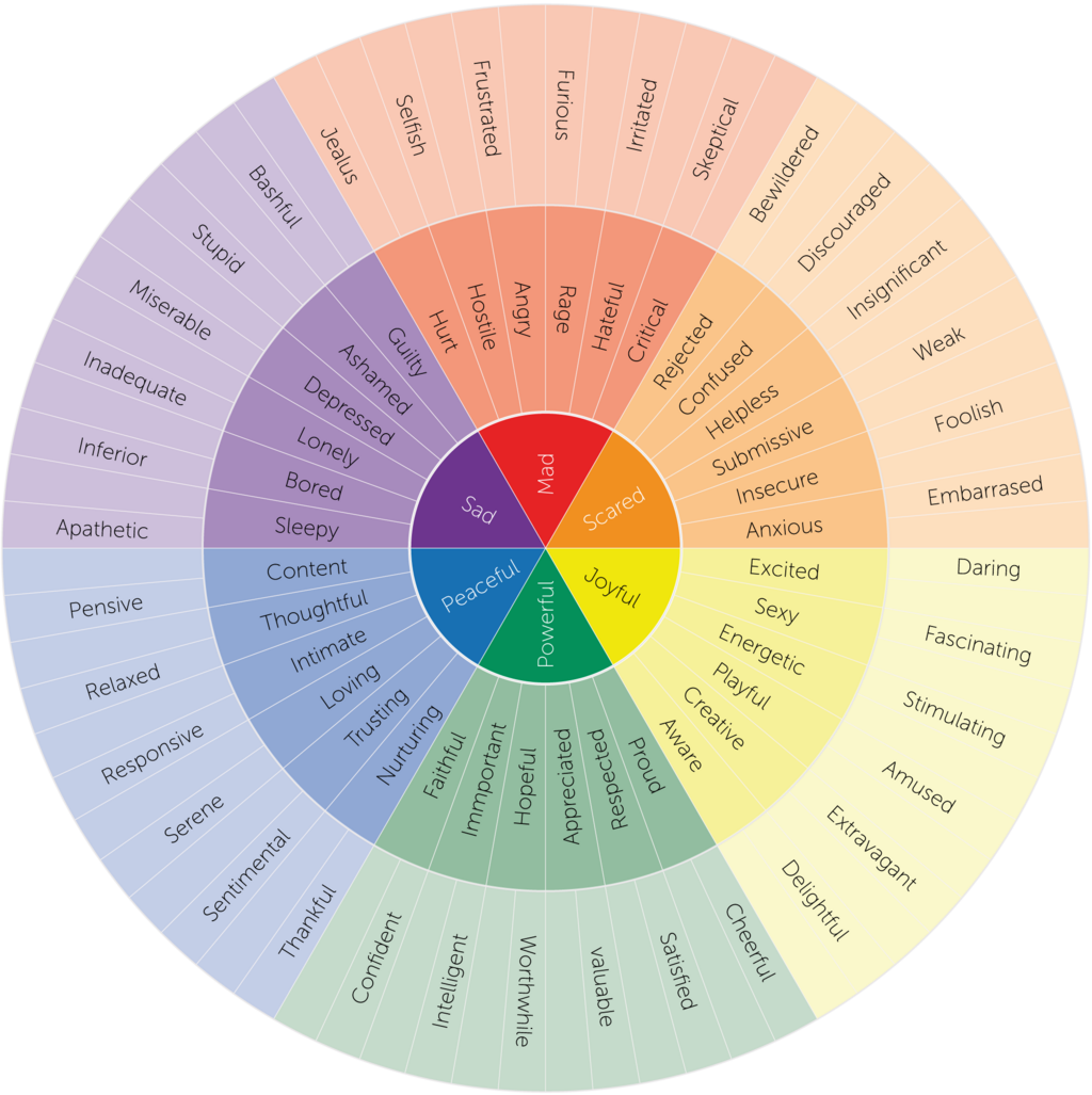 Lesson image