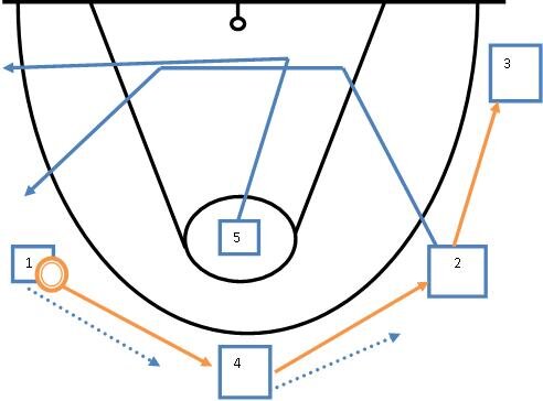 Lesson image