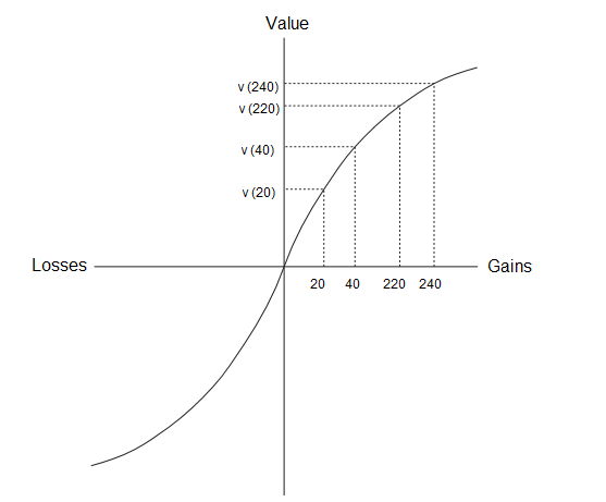 Lesson image