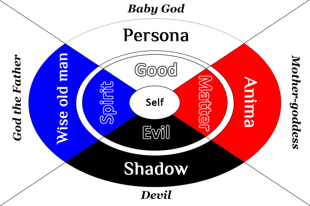 Lesson image