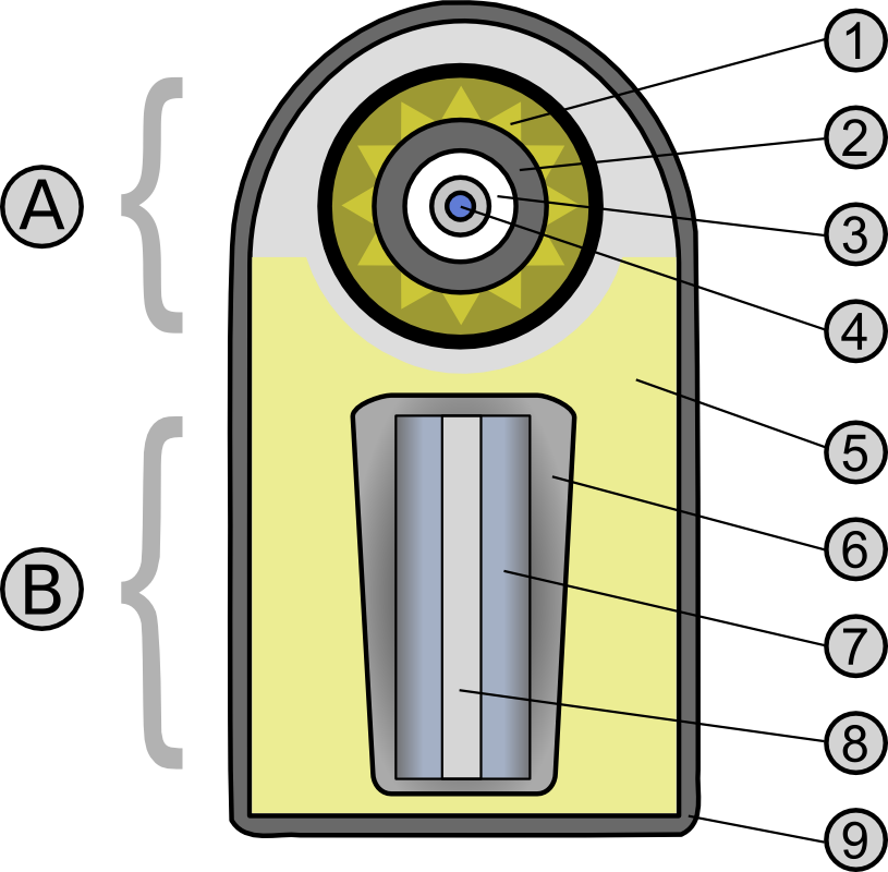 Lesson image