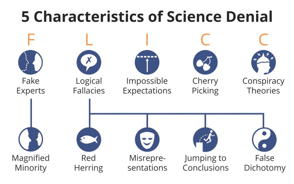 Lesson image