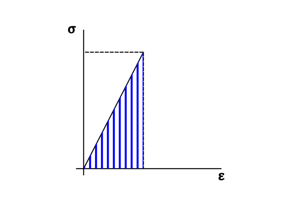 Lesson image