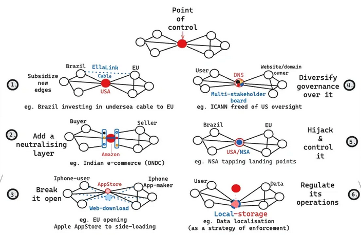 Lesson image
