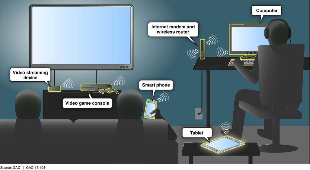 Lesson image