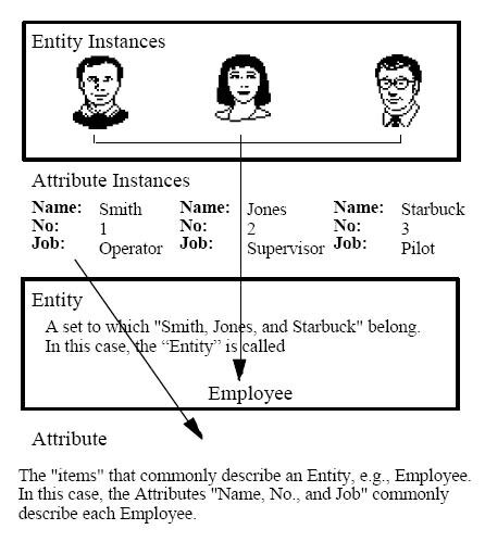 Lesson image