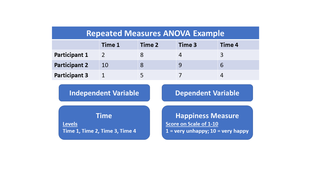 Lesson image